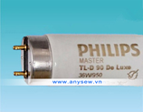 Anysew.vn_Thi?t b? phòng Lab- Philips